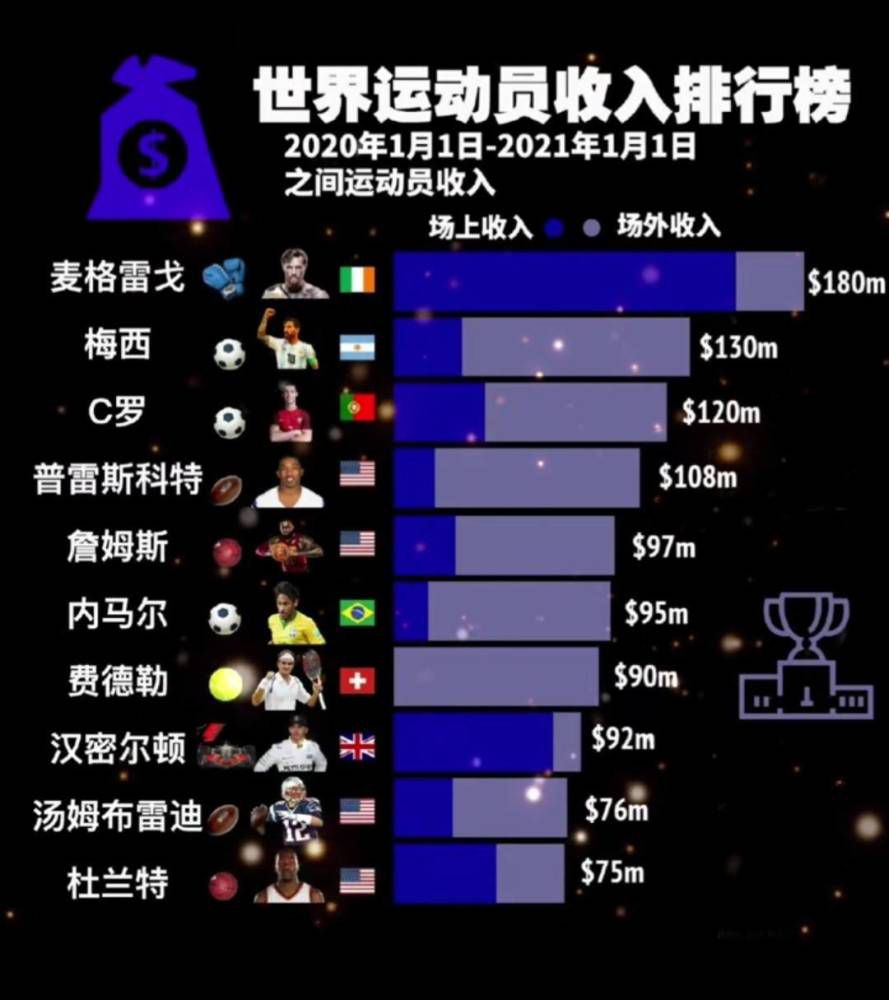 赵寅生听到这话，立刻识趣的闭上了嘴。